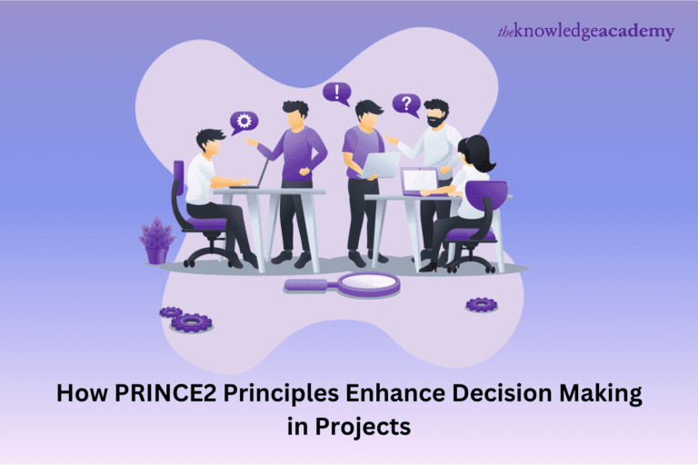 How PRINCE2 Principles Enhance Decision Making in Projects